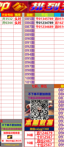 087ڣ Ǯ¯ͳ