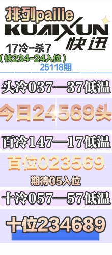 25118 пѶ