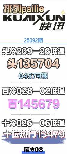 25092 пѶ