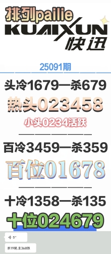 25091 пѶ