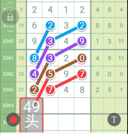 [ǲ] 3064ڣ49ͷ38βͼ桿~~